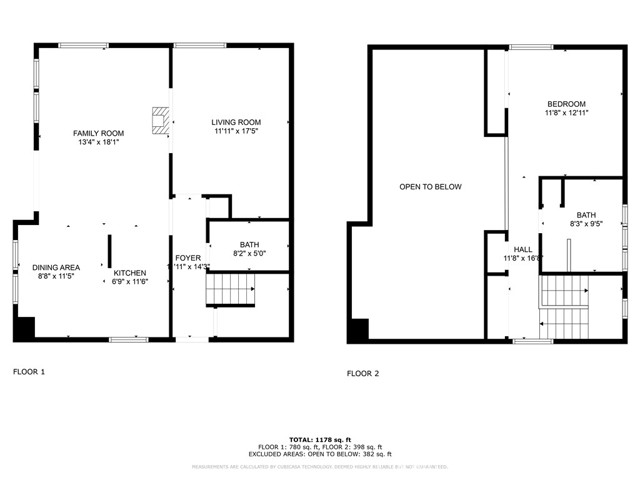 12315 Ridge Road, Loch Lomond